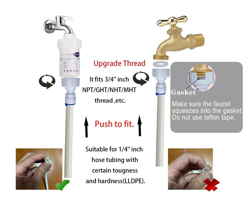 ESHIONG Hose Bib Quick Connect Adapter for Reverse Osmosis water filter,NSF Certified 3/4" Female Thread to 1/4" OD Push to Connect Plastic ro Fittings .ï¼ˆPack 6ï¼‰ - Image 2